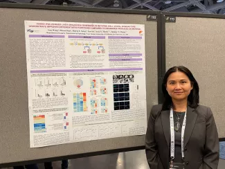 Chang Lab Conferences